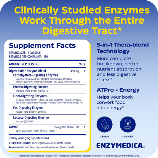 Detalle de cápsulas Enzymedica Digest Gold que muestra su superficie y calidad