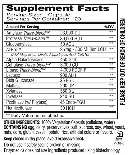 Digest Gold, cápsulas visibles: formato práctico para uso diario.