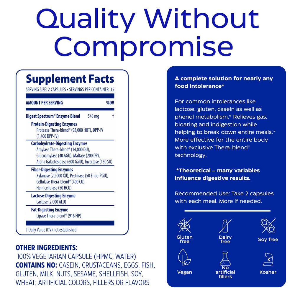 Digest Spectrum supports lactose digestion and may ease occasional gas after trigger foods