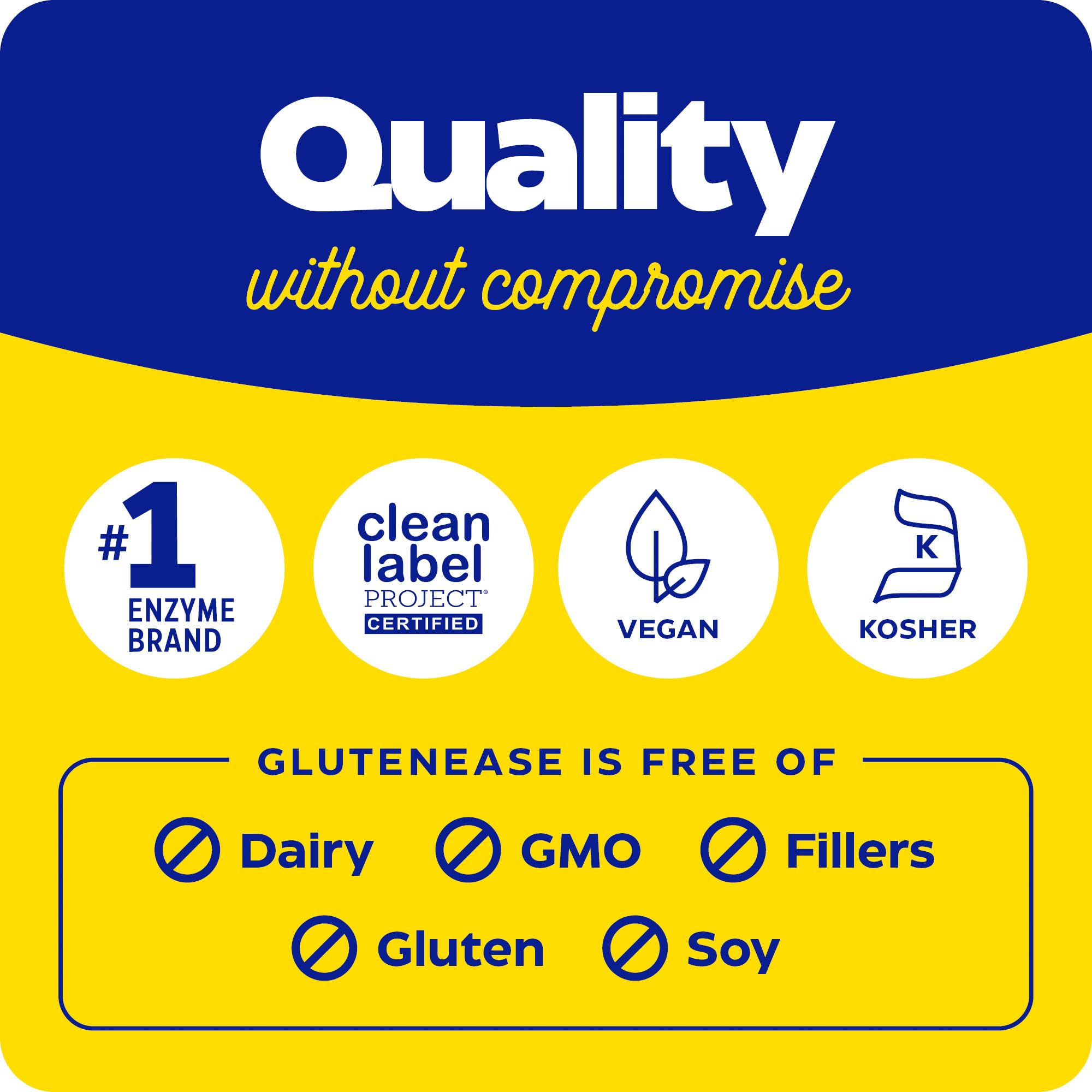 GlutenEase, ingredientes-clave, combina enzimas para apoyar la descomposición de gluten y caseína.