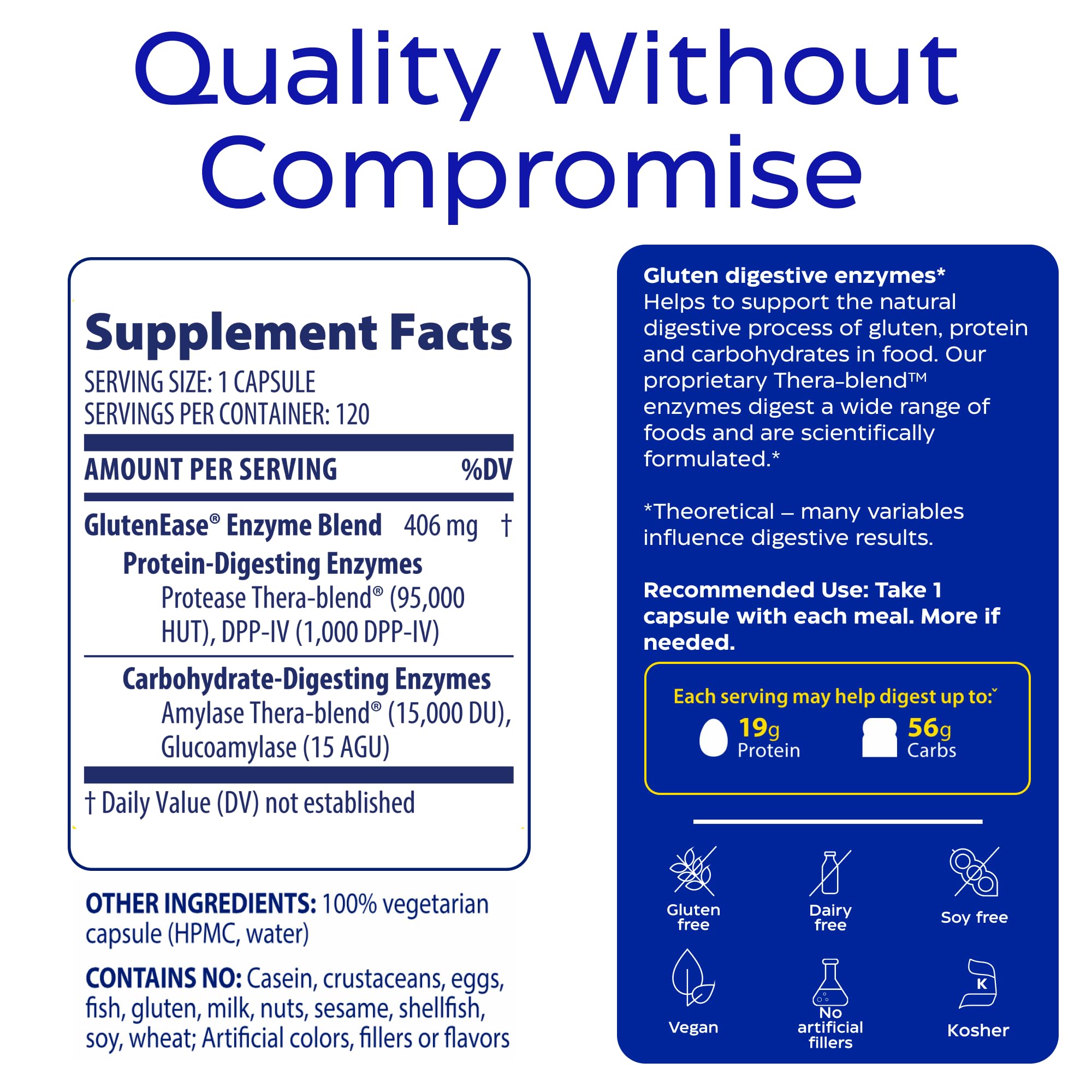 Enzymedica GlutenEase: enfoque en descomposición de proteínas y carbohidratos.