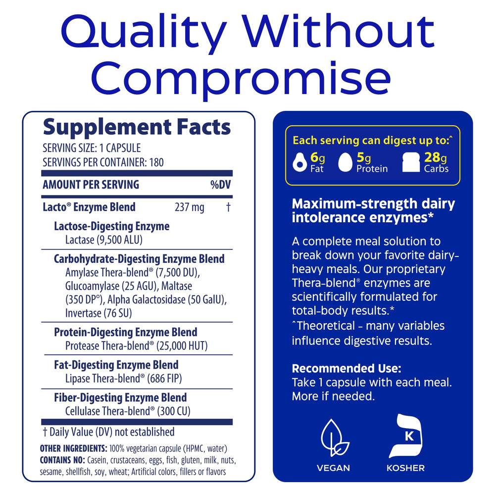 Enzymedica Lacto dairy foods section highlights support for tricky dairy items.
