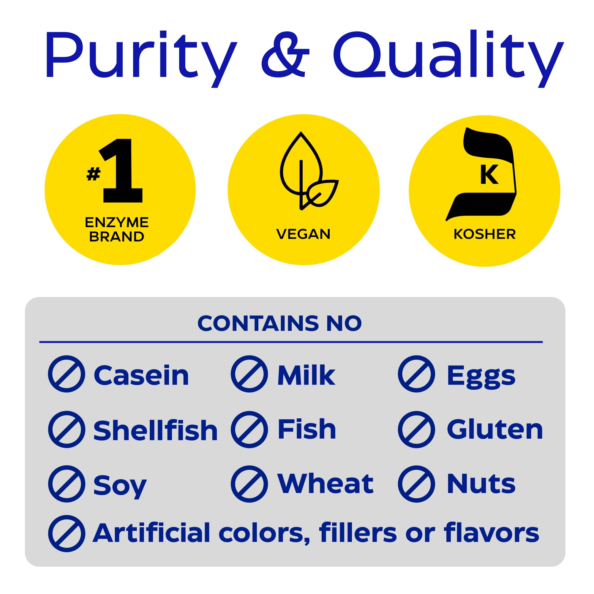 Enzymedica Lacto: imagen de queso y leche para uso con lácteos.