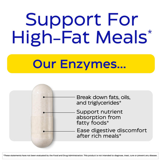 Enzymedica Lypo Gold full-meal enzyme blend digesting fats, carbs and protein