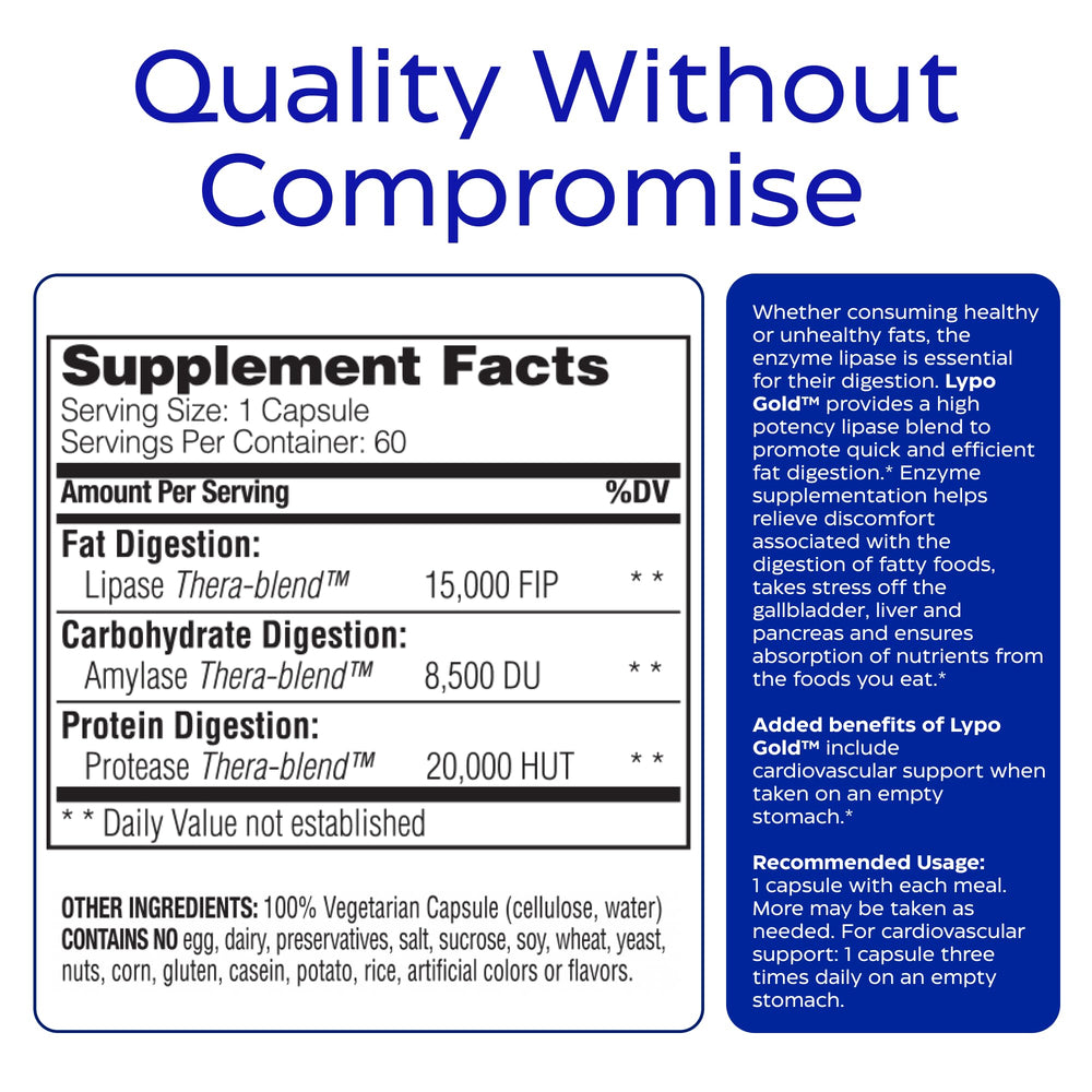 Ilustración de enzimas clave para digestión en Enzymedica Lypo Gold