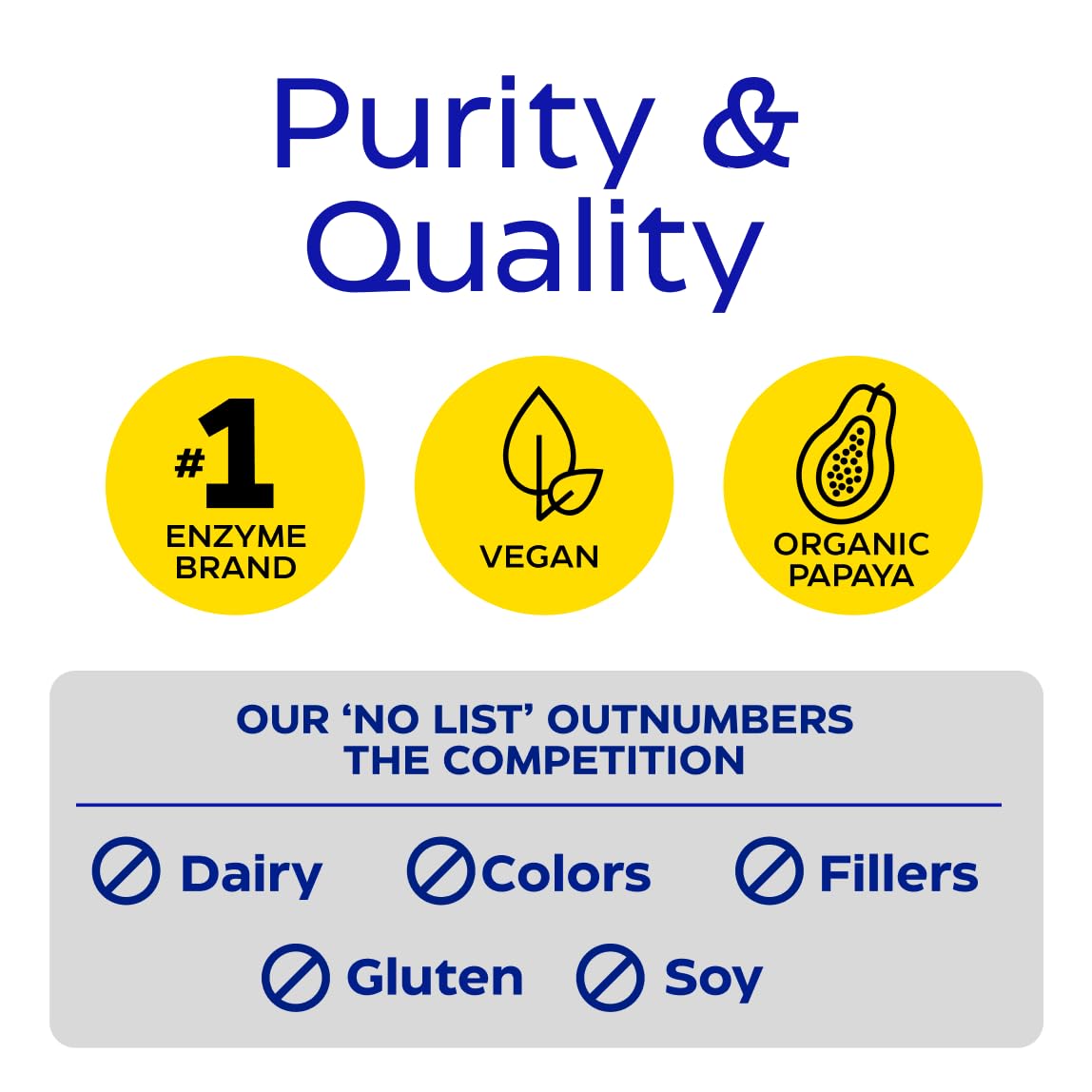 Envase sostenible para almacenar las tabletas de forma práctica.