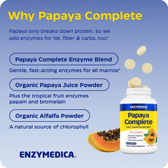 Enzymedica etiqueta con ingredientes resaltando papaya orgánica