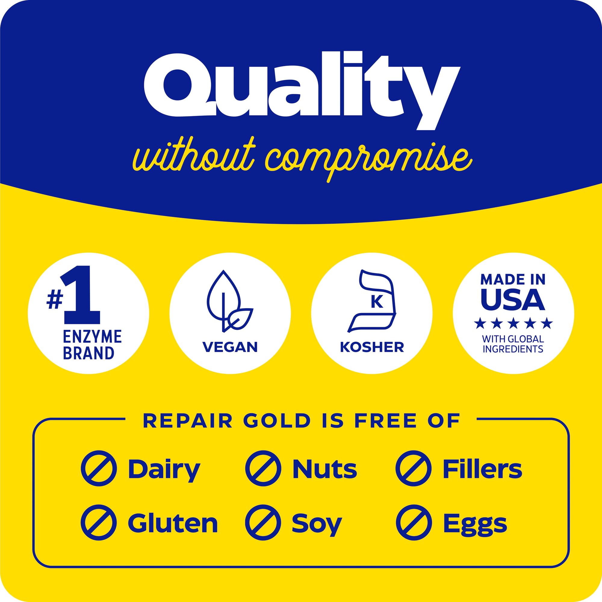 Etiqueta de ingredientes de Enzymedica Repair Gold mostrando mezcla enzimática