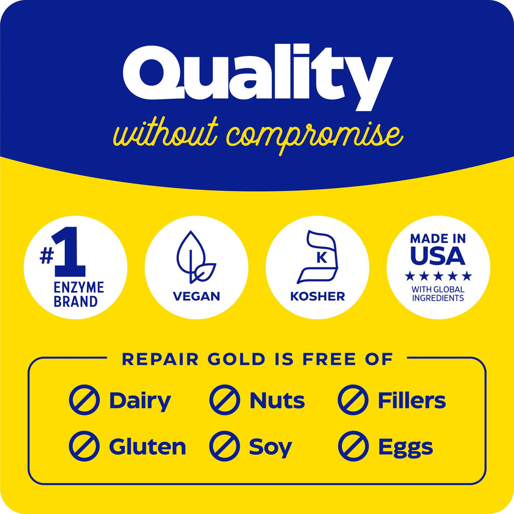 Etiqueta de ingredientes de Enzymedica Repair Gold mostrando mezcla enzimática