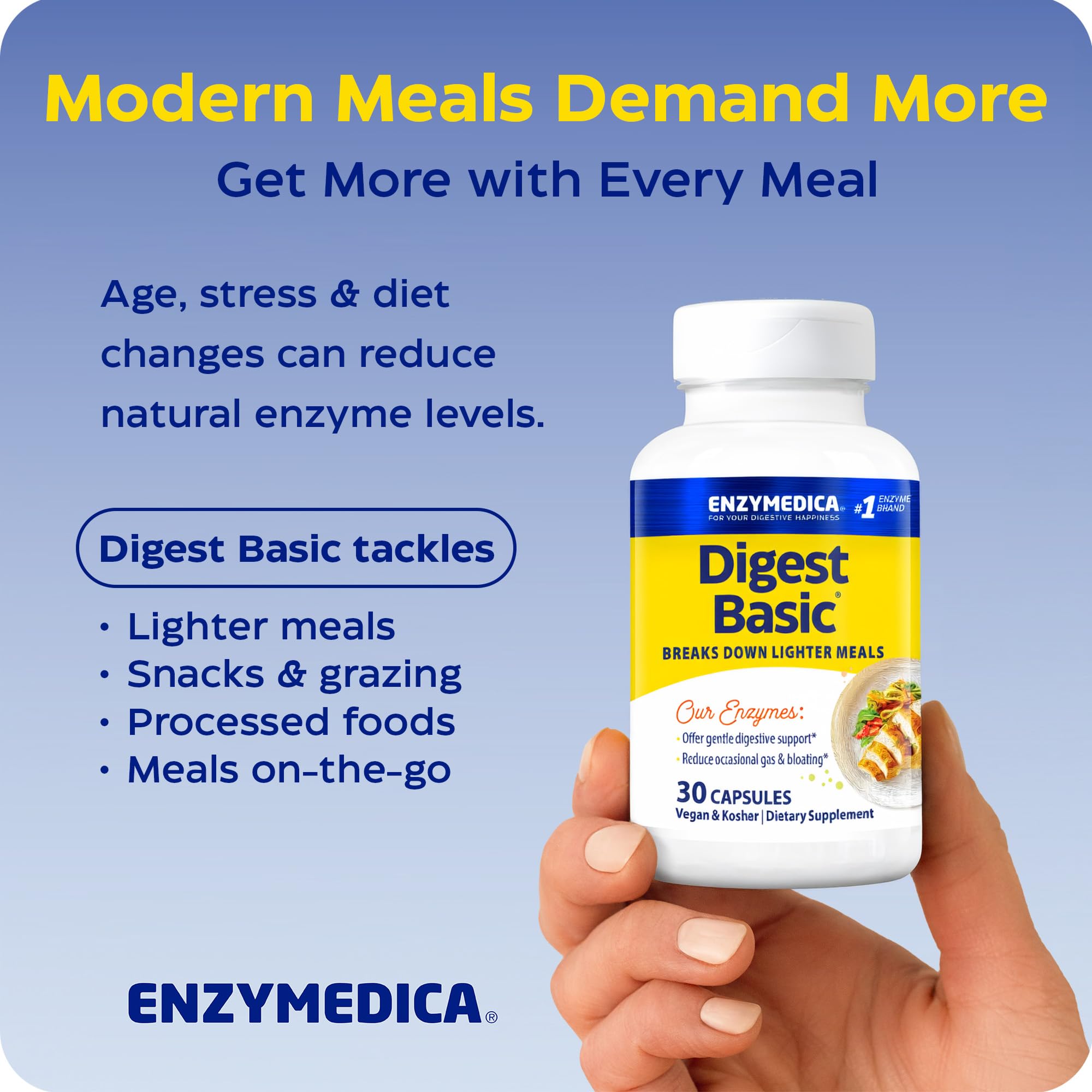 Enzymedica cápsula junto a comida ilustra alivio tras comidas copiosas