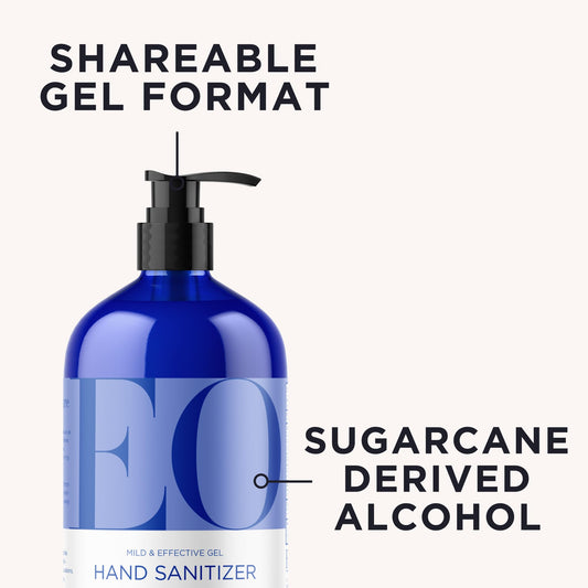 EO gel textura cercana ilustrando gel suave y fácil de aplicar
