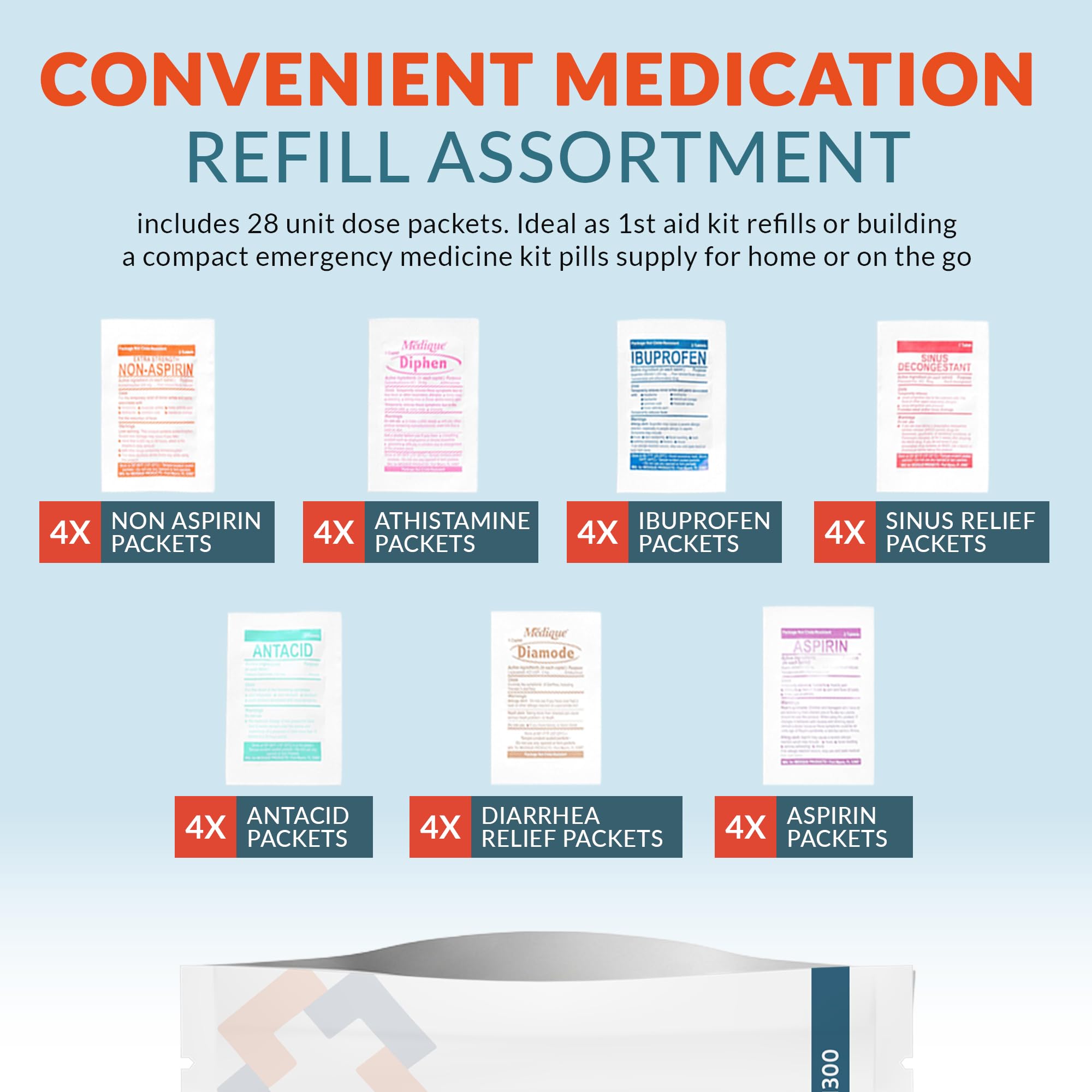 Epic Medical Supply detalle de sobre monodosis fácil de usar