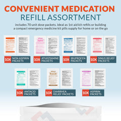 Epic Medical Supply sobre de dosis detallado mostrando etiqueta legible y uso fácil