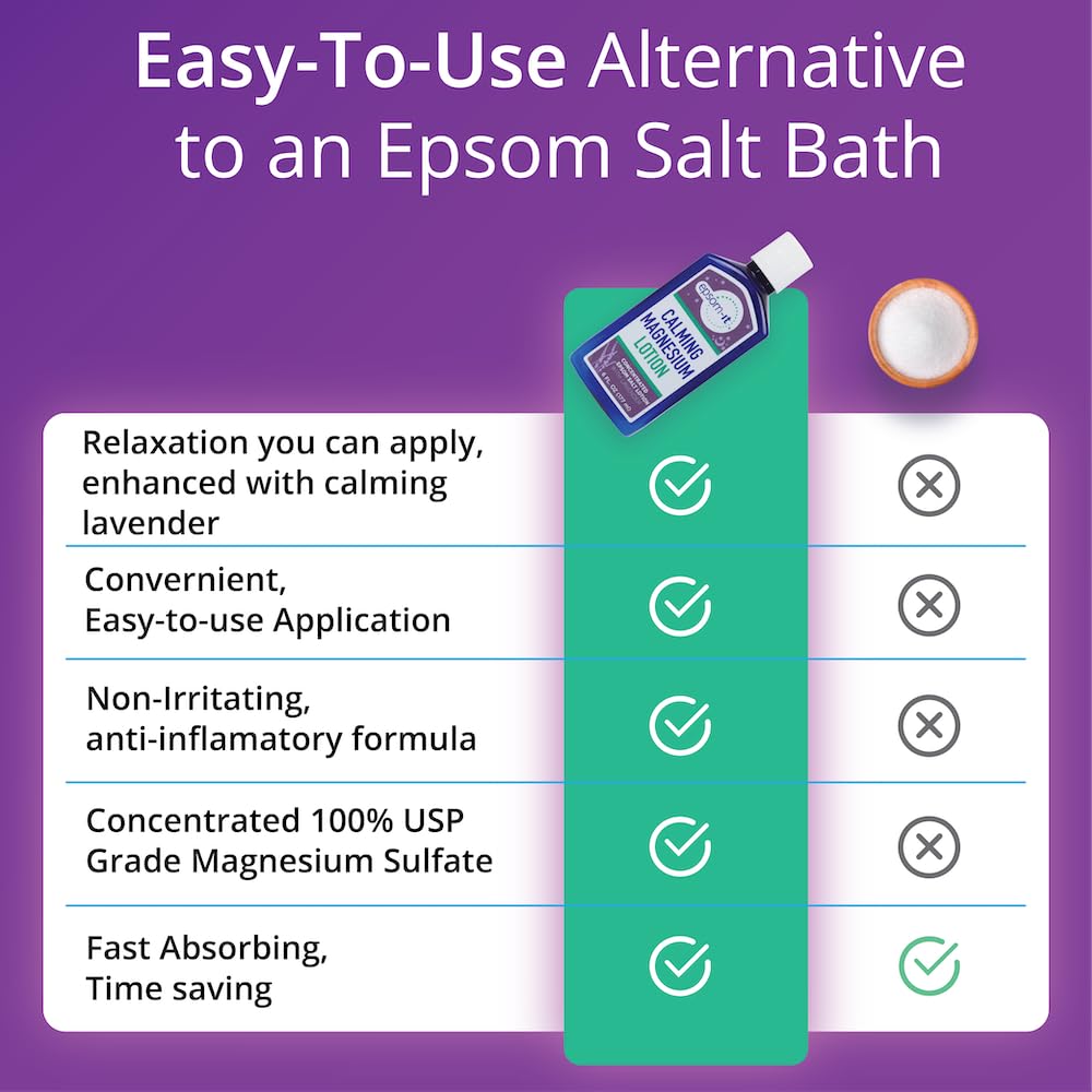 EPSOM-IT tamaño en mano para visualizar 6 fl oz y portabilidad