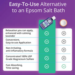 EPSOM-IT tamaño en mano para visualizar 6 fl oz y portabilidad