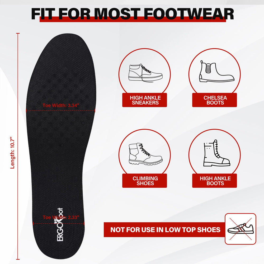 ERGOfoot base de PVC antideslizante que mejora la sujeción dentro del zapato