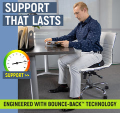Ergonomic Innovations cojín donut colocado en silla de oficina para confort prolongado