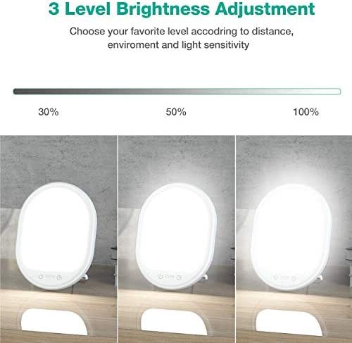 Erligpowht primer plano del panel que muestra superficie uniforme y beneficio de iluminación homogénea