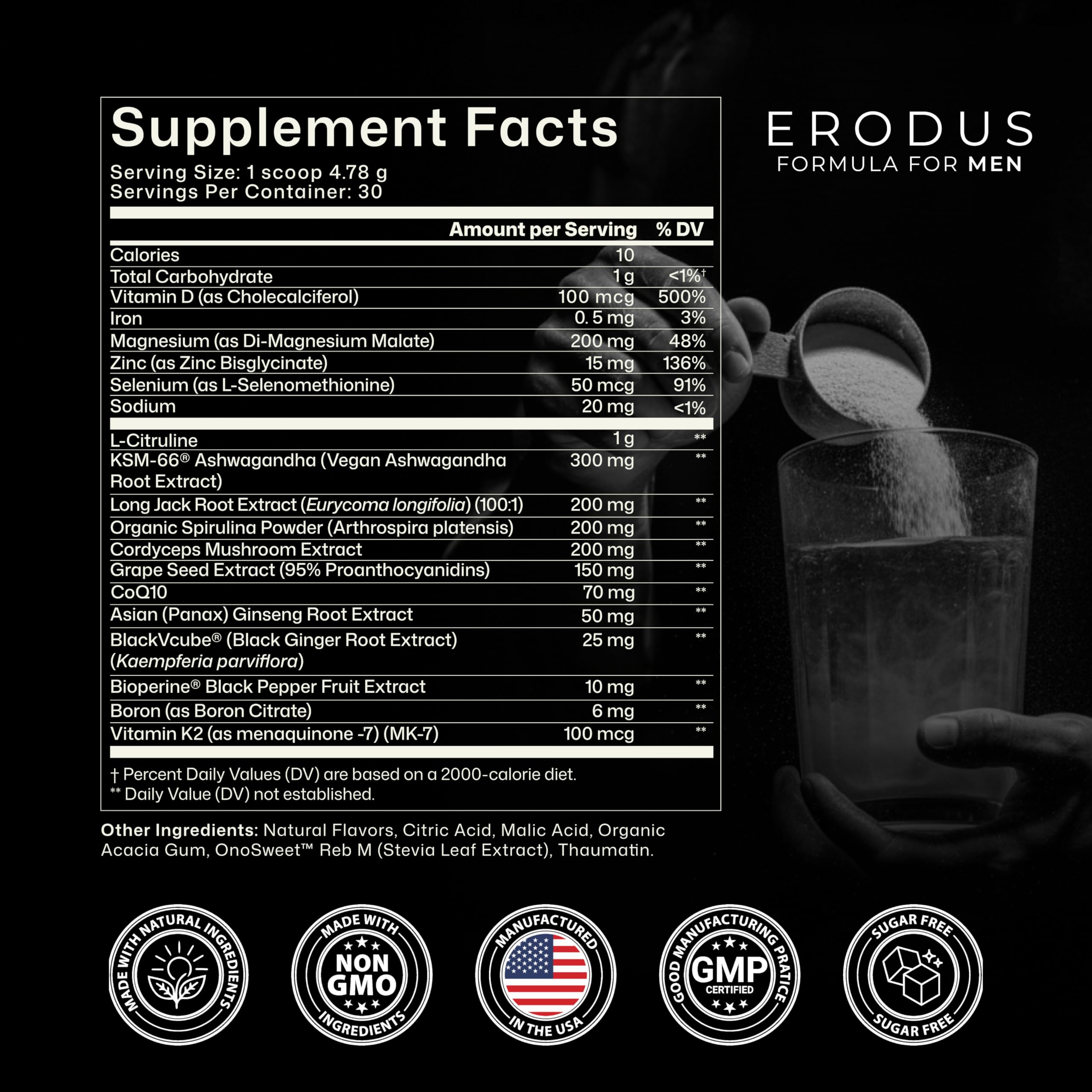 ERODUS etiqueta con ingredientes visibles para transparencia