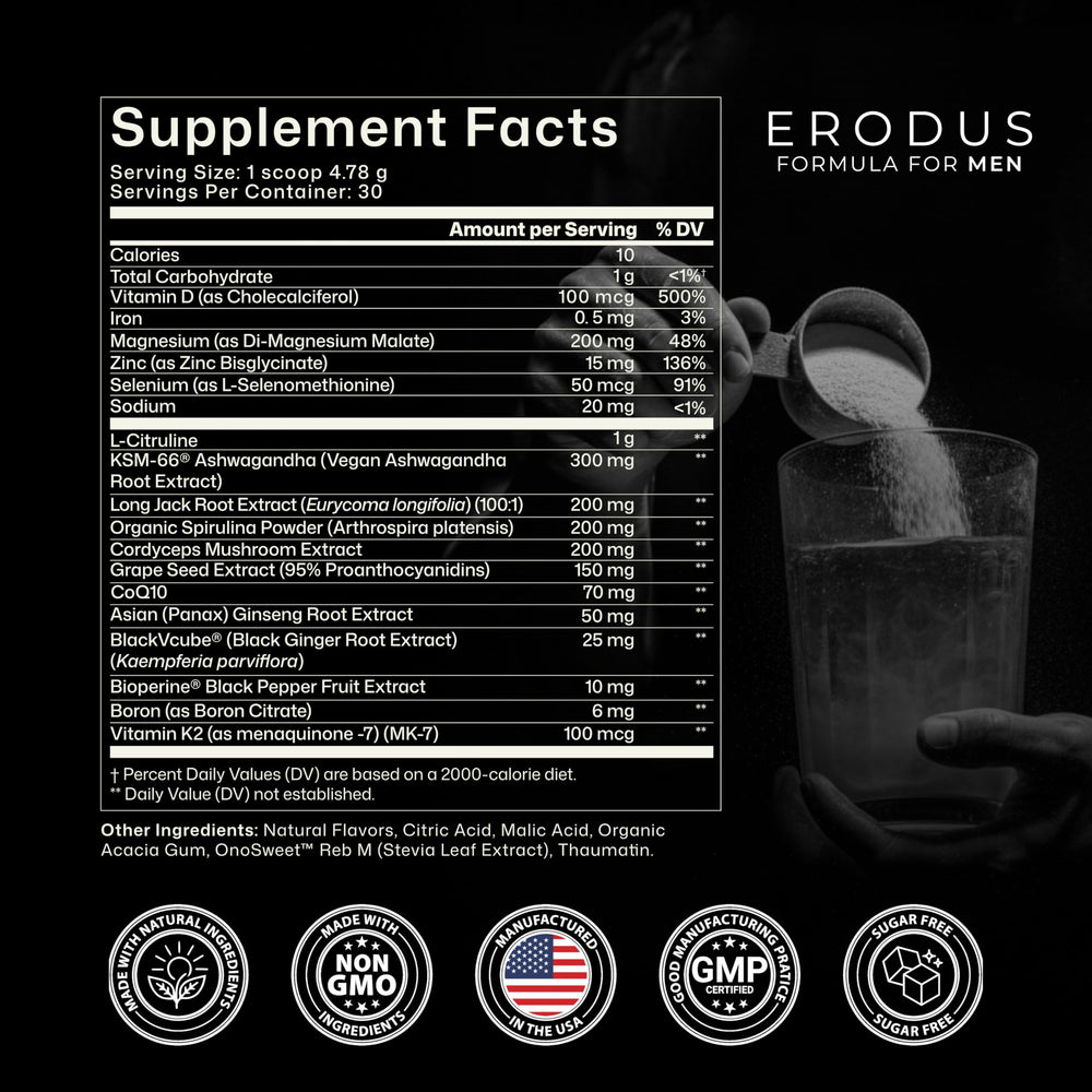 ERODUS etiqueta con ingredientes visibles para transparencia