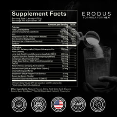 ERODUS etiqueta con ingredientes visibles para transparencia