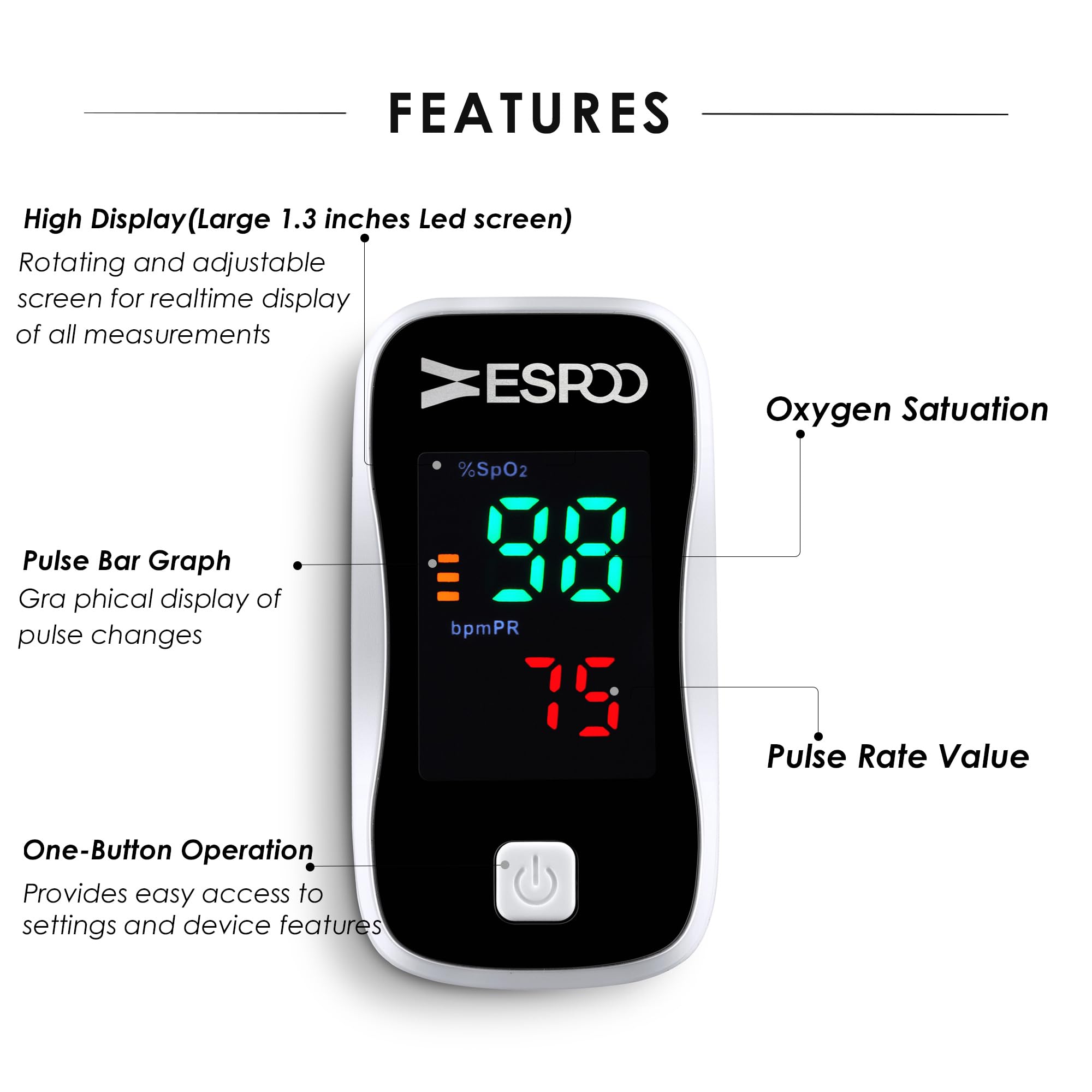 ESPOO pantalla LED encendida mostrando SpO2 y pulso fácil lectura