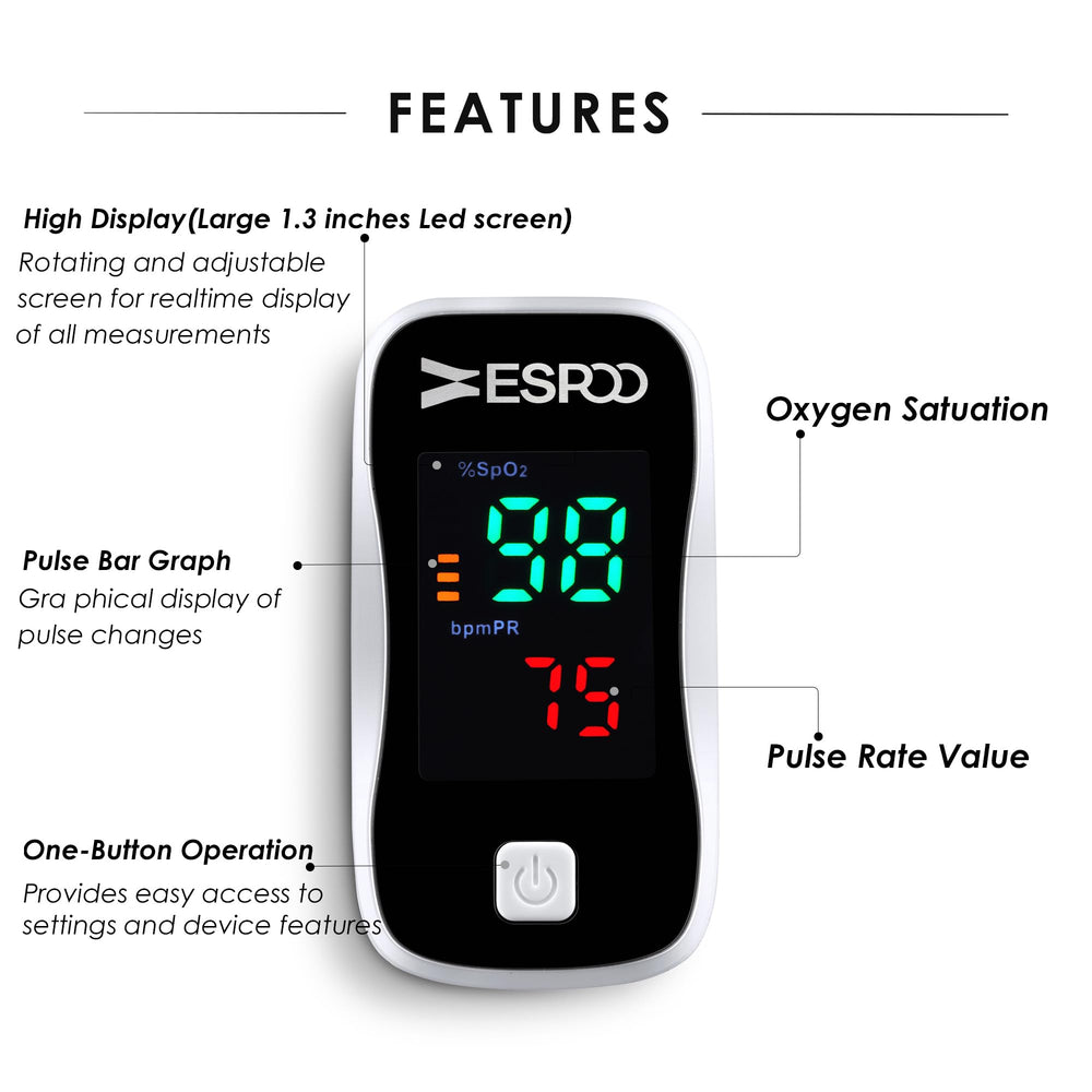 ESPOO pantalla LED encendida mostrando SpO2 y pulso fácil lectura