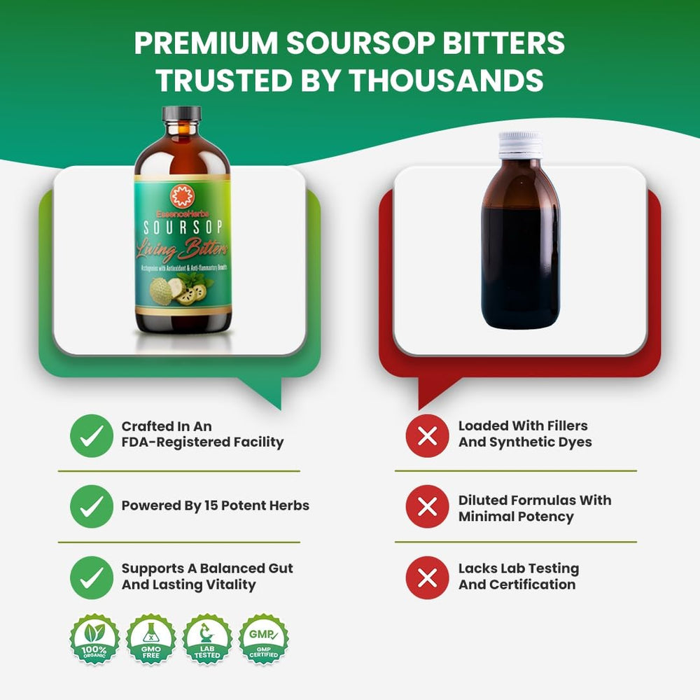 Essence Herbs mezcla de hierbas secas usadas en la fórmula, variedad botánica
