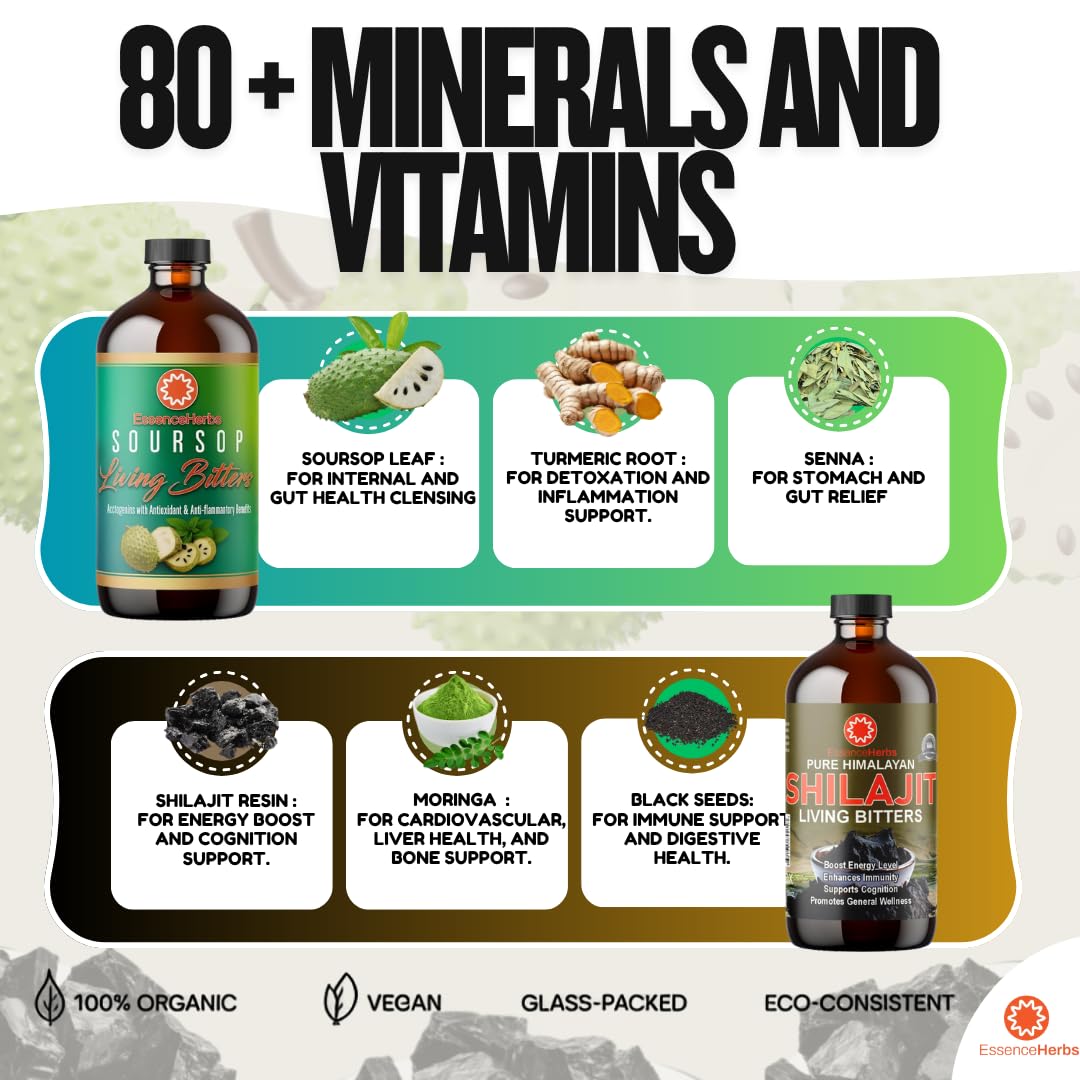 Essence Herbs textura del líquido dispensado desde el gotero, dosificación precisa