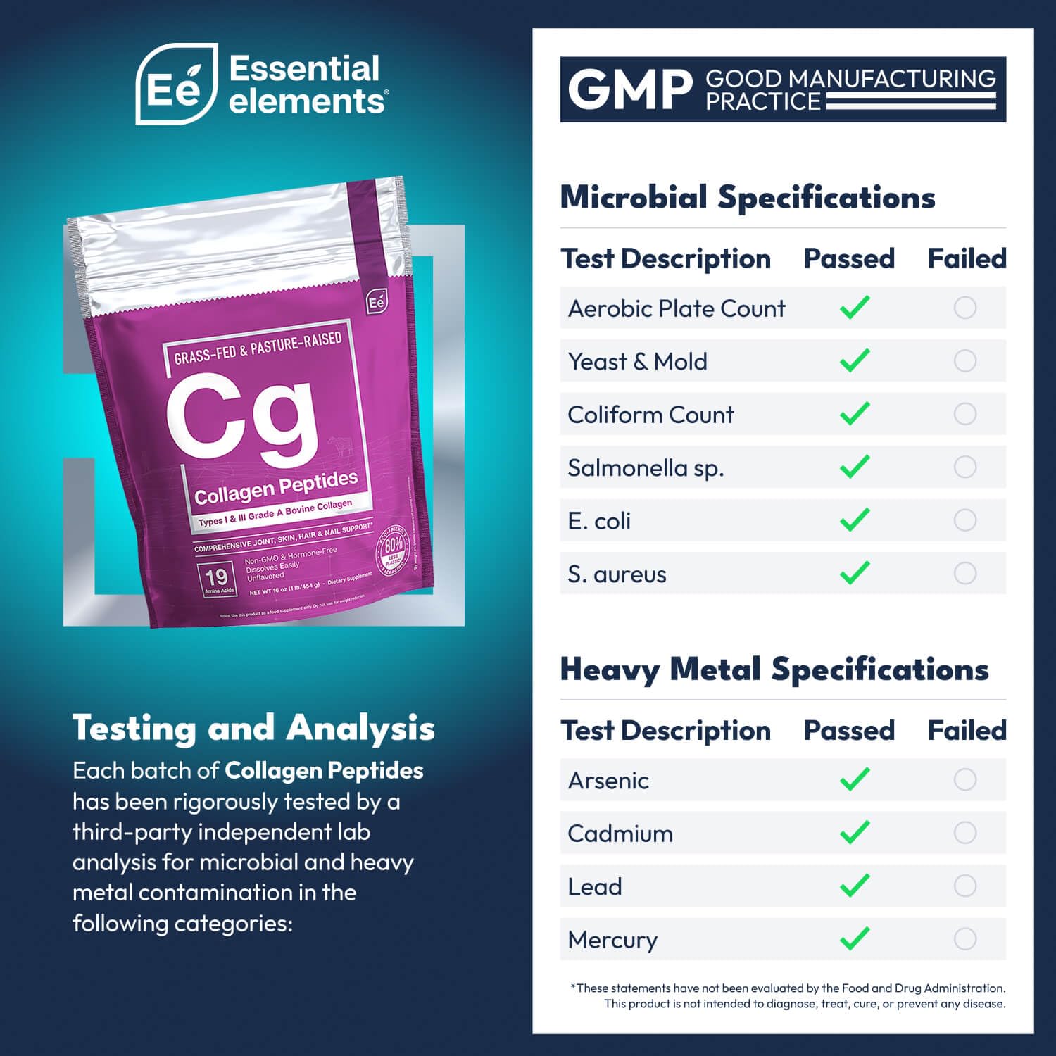 Essential Elements textura del polvo en primer plano para fácil disolución