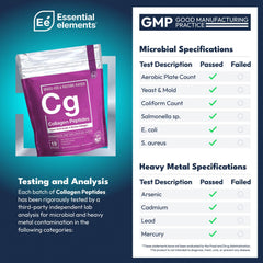 Essential Elements textura del polvo en primer plano para fácil disolución