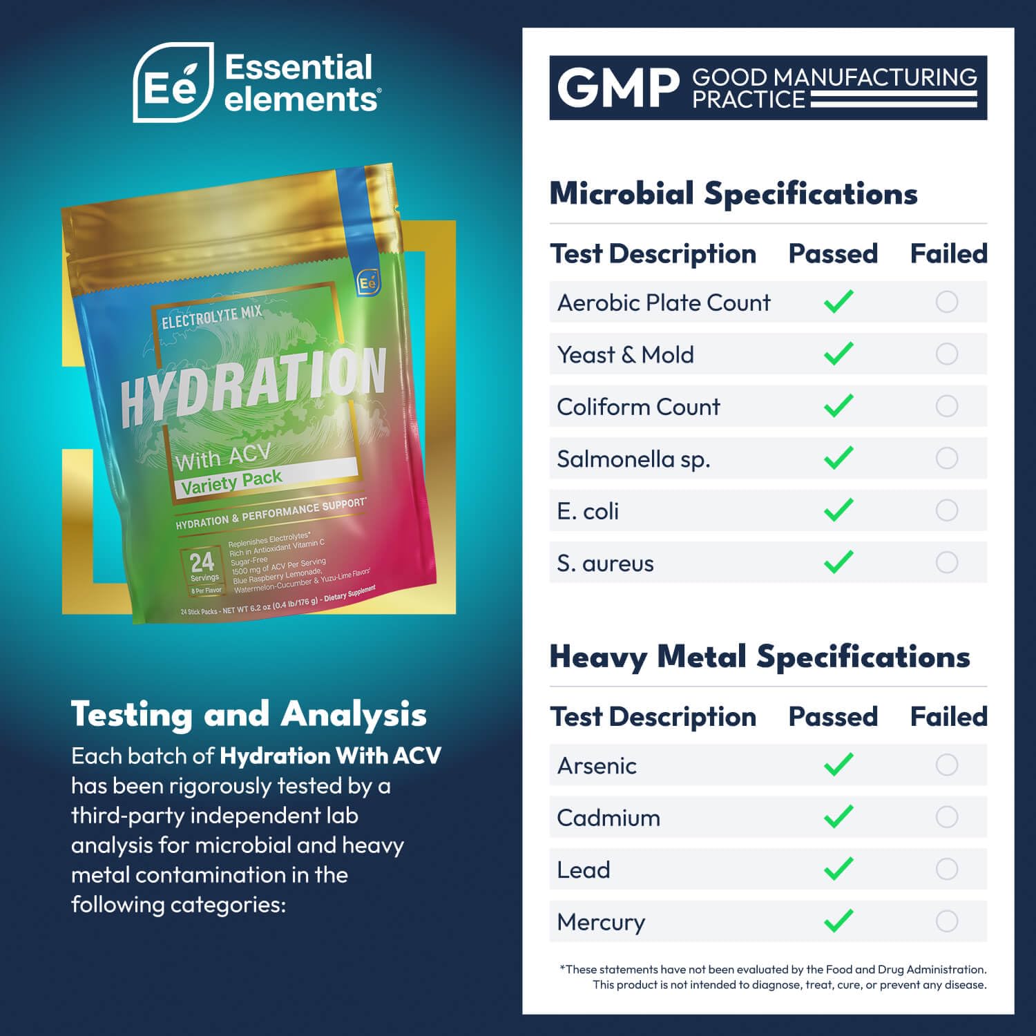 Essential Elements 24 sobres listos para llevar y rehidratar rápidamente