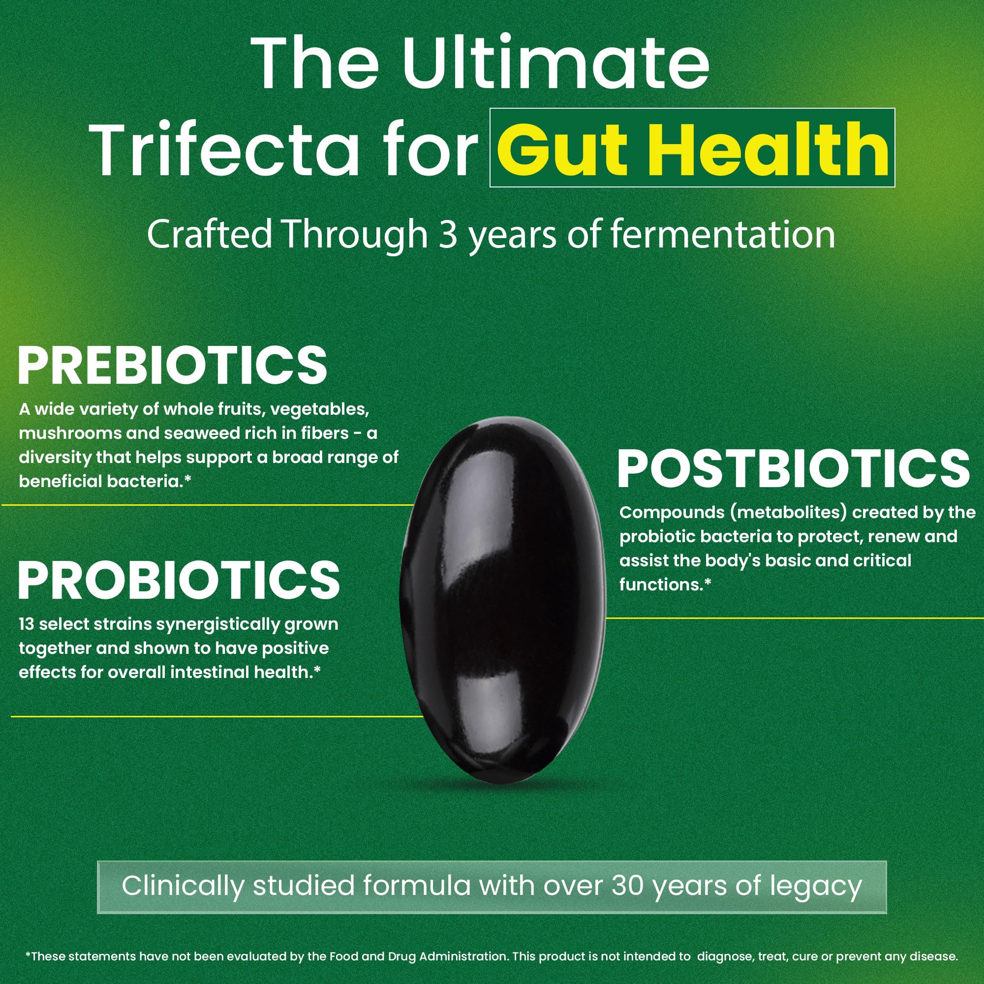 Essential Formulas blister sellado individual protege frescura y potencia