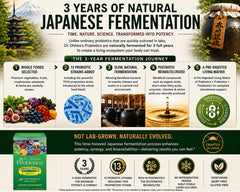 Essential Formulas Dr. Ohhira’s ingredientes fermentados variados que ilustran prebióticos naturales