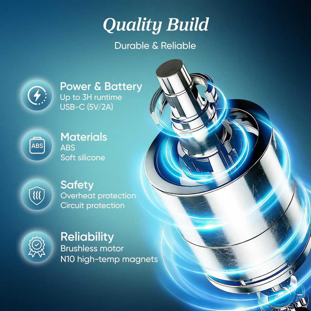 Etekcity comparación de tamaño para ajustar a distintos anchos de cuello