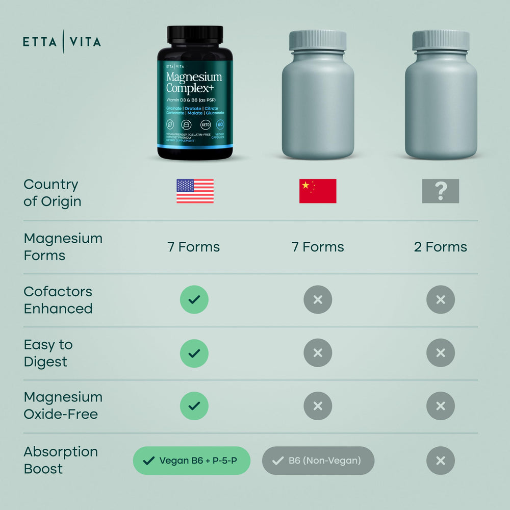Etta Vita cápsulas en mano indicando dosis práctica y diseño vegano