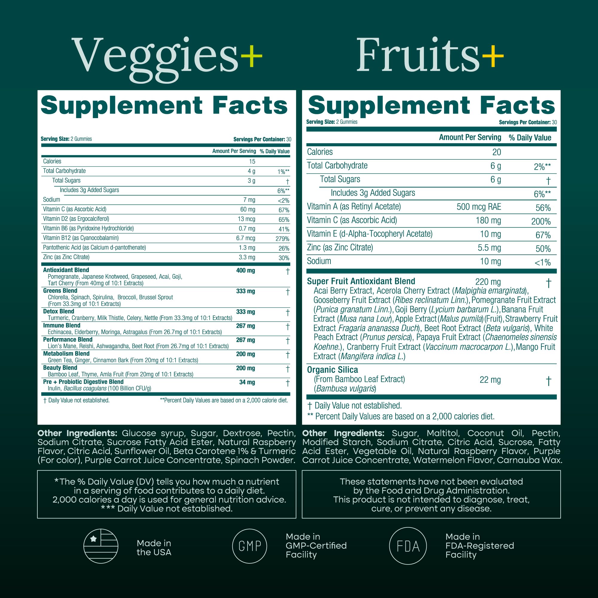 Etta Vita etiqueta con lista de superfrutas, evidencia de ingredientes