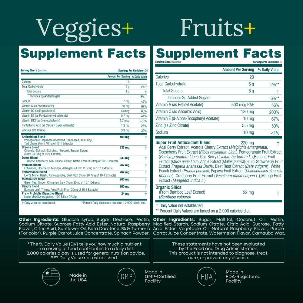 Etta Vita etiqueta con lista de superfrutas, evidencia de ingredientes
