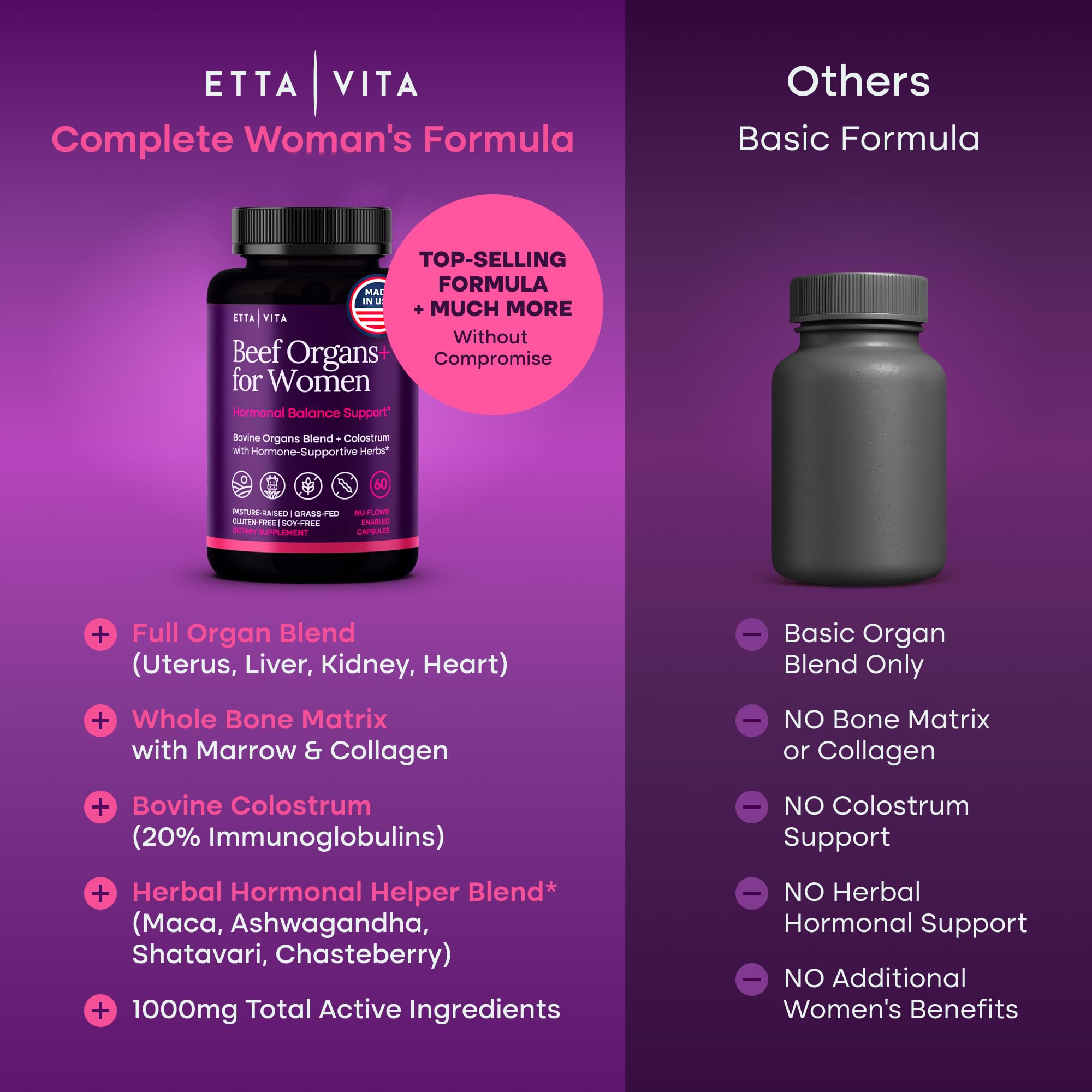 Etta Vita etiqueta nutricional clara, transparencia de ingredientes