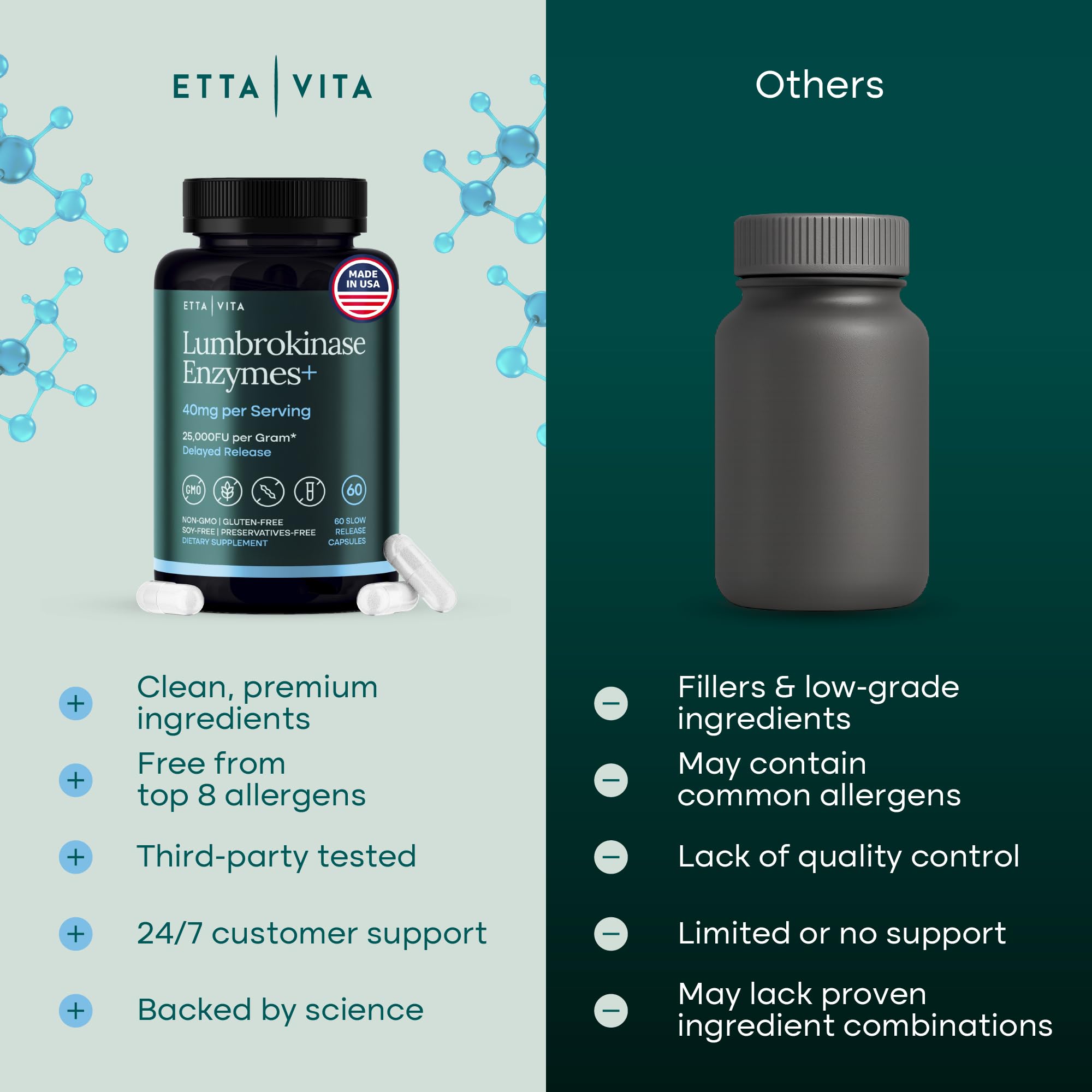 Etta Vita envase abierto con cápsulas en bandeja para visual de contenido