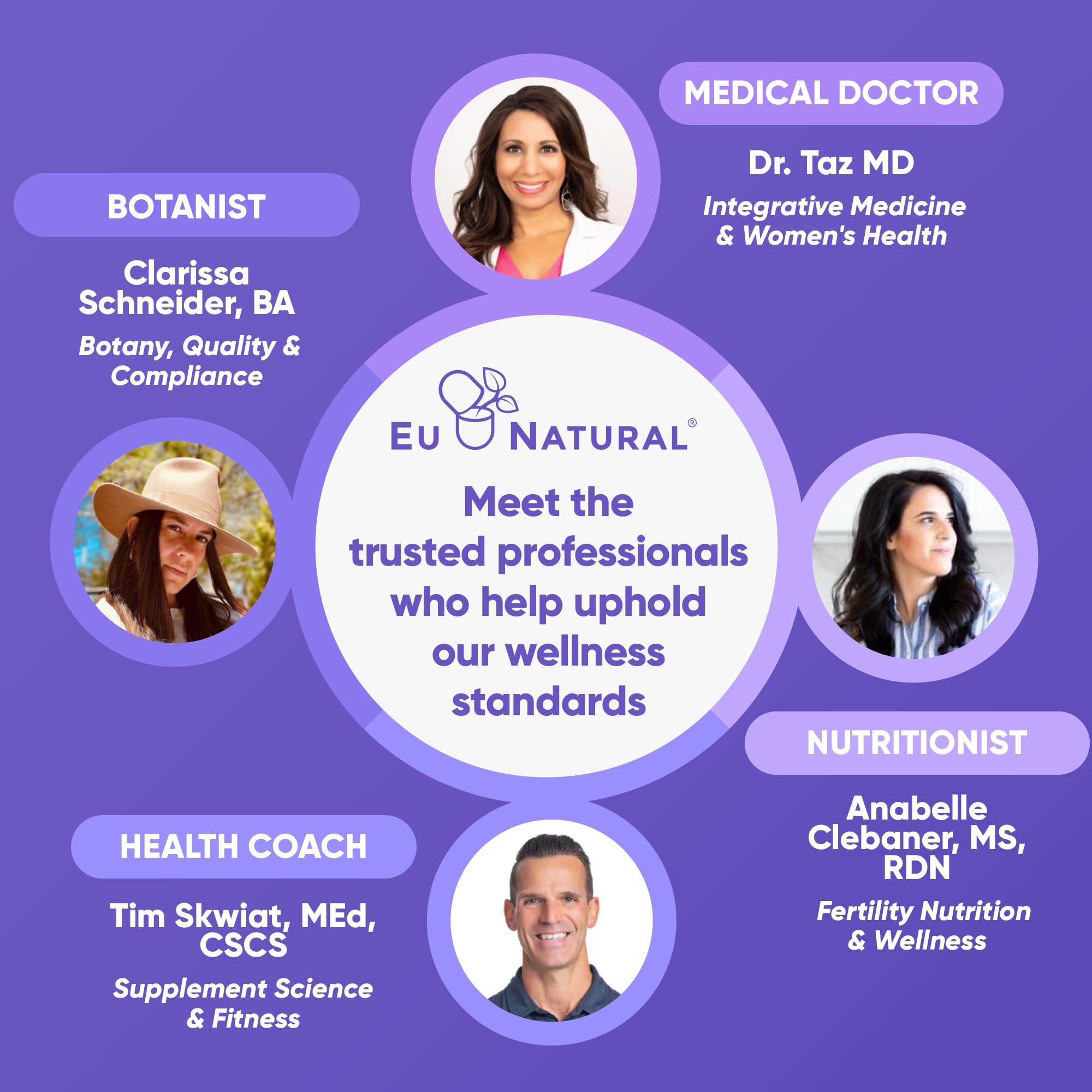 Eu Natural gráfico de beneficios resaltando alivio y bienestar
