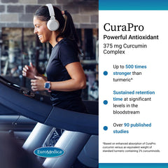 EuroMedica CuraPro textura del polvo indicando pureza y potencia