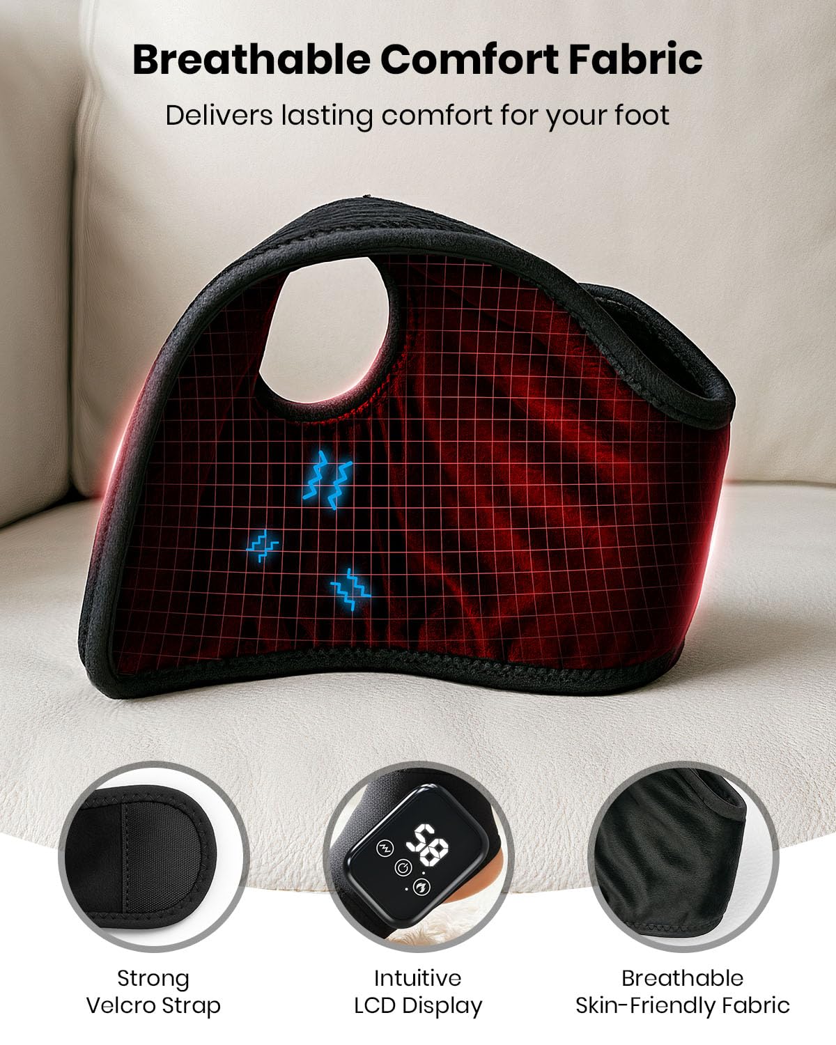 EURPMASK vista superior mostrando cobertura de talón y arco
