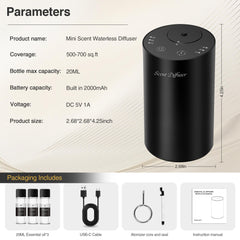 EvCZen puerto USB y batería, recarga rápida y autonomía prolongada