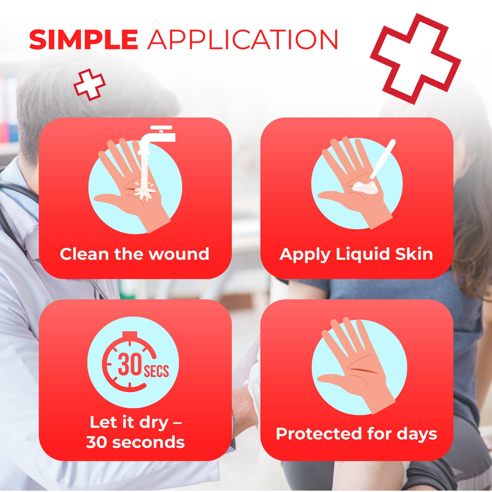 Ever Ready First Aid empaque abierto con pipetas listas, ideal para botiquín y viajes