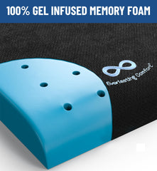 Everlasting Comfort primer plano del gel ventilado mostrando frescor y enfriamiento