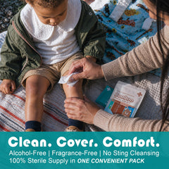 EVERLIT CARE pouch al lado de una tarjeta para comparar tamaño compacto