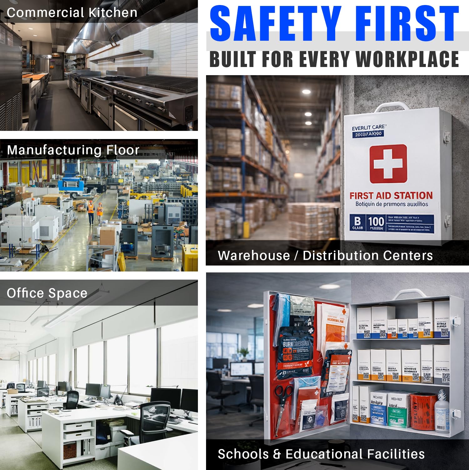 EVERLIT CARE botiquín instalado en obra mostrando accesibilidad y uso industrial