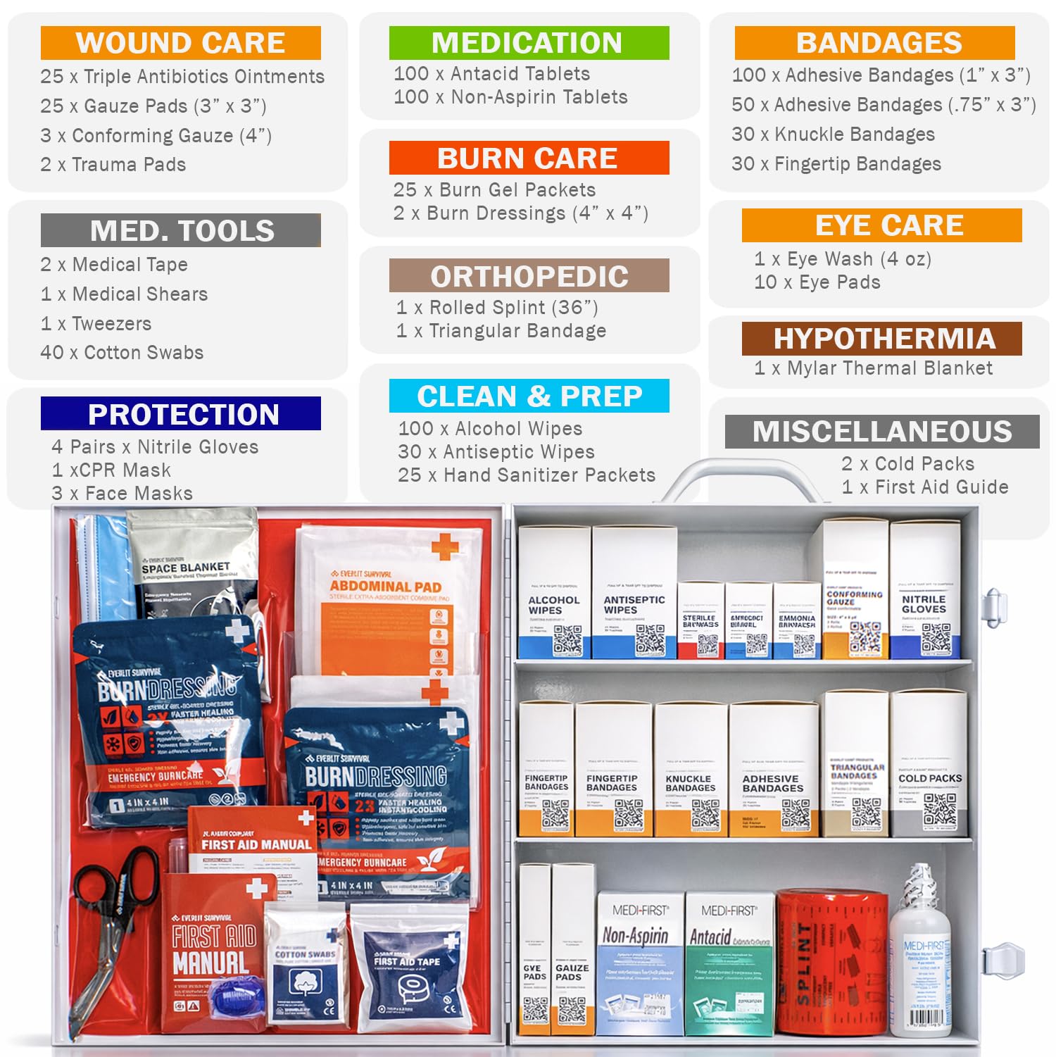 EVERLIT CARE herrajes y tornillería incluidos para montaje seguro en pared