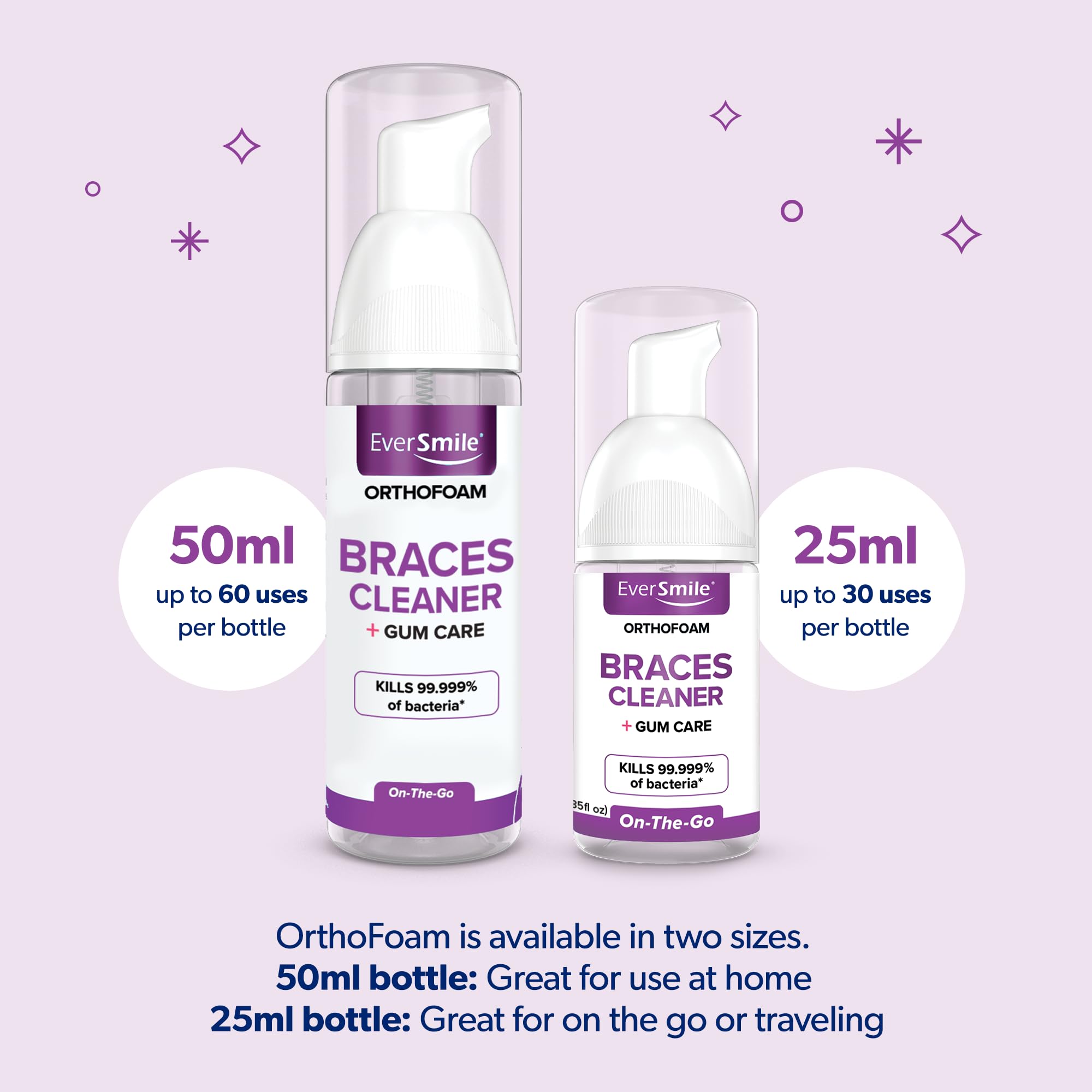 EverSmile estilo de vida jóvenes sonriendo con brackets limpios y confianza